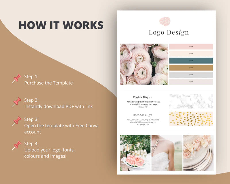 Canva Brand Kit Template | Mini Brand Board Template | Commercial Use