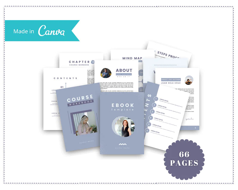 Canva Ebook Template, Editable Canva Template, Boho Mini Ebook Template | A4