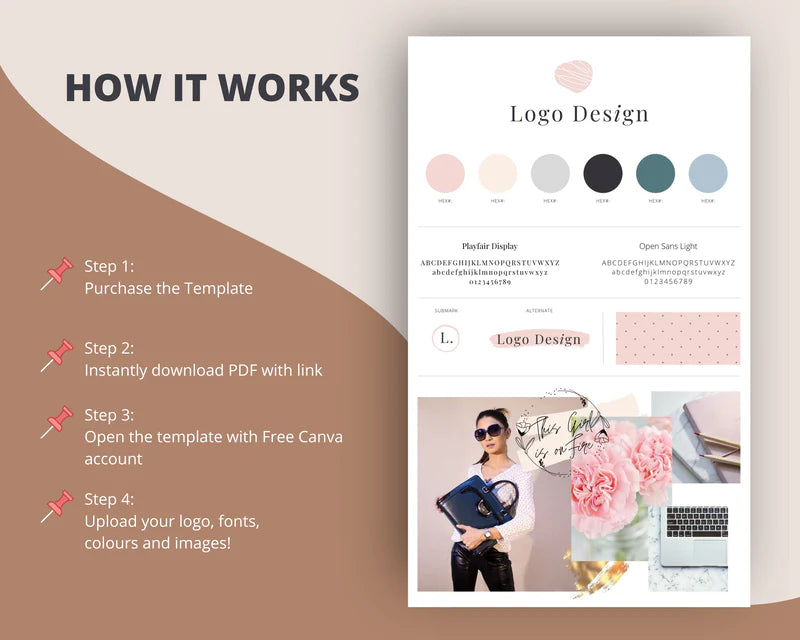 Canva Brand Kit Template | Mini Brand Board Template | Commercial Use
