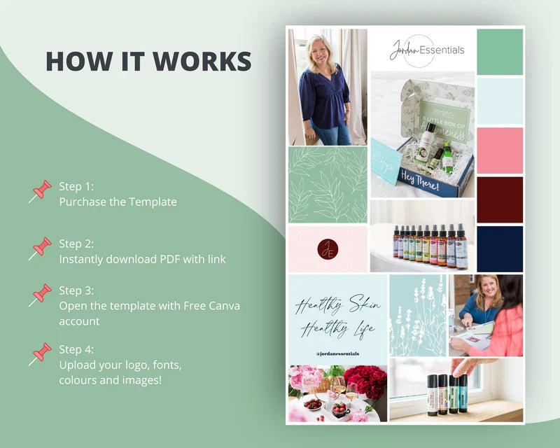 Canva Brand Kit Template | Mini Brand Board Template | Commercial Use