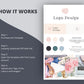 Canva Brand Kit Template | Mini Brand Board Template | Commercial Use