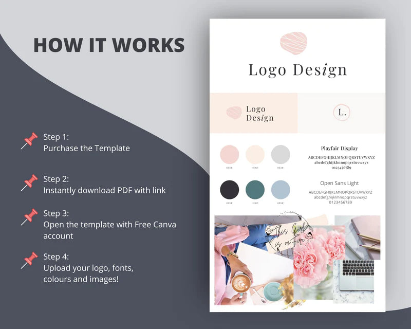 Canva Brand Kit Template | Mini Brand Board Template | Commercial Use