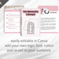 Editable The Minimalist Lifestyle Ebook | Done-for-You Ebook in Canva