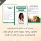 Editable Karma Crash Course Mini Ebook | Done-for-You Ebook in Canva