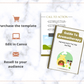 Editable Guide To Aromatherapy Ebook | Done-for-You Ebook in Canva