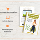 Editable 15 Top Ways to Save Money Ebook | Done-for-You Ebook in Canva