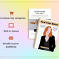 Editable Find Your Niche Ebook | Done-for-You Ebook in Canva