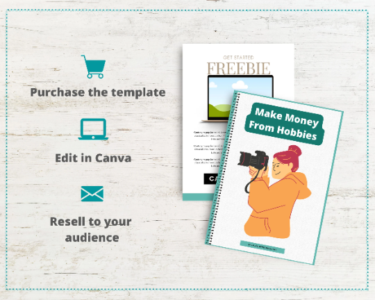 Editable Make Money From Hobbies Ebook | Done-for-You Ebook in Canva