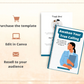 Editable Awaken Your True Calling Ebook | Done-for-You Ebook in Canva