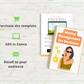 Editable Money Management for Students Ebook | Done-for-You Ebook in Canva