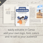 Editable Holiday Survival Guide Ebook in Canva
