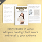 Editable Guide to Blogging Basics Ebook | Done-for-You Ebook in Canva