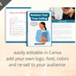 Editable Awaken Your True Calling Ebook | Done-for-You Ebook in Canva