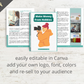Editable Make Money From Hobbies Ebook | Done-for-You Ebook in Canva