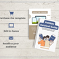 Editable Holiday Survival Guide Ebook in Canva
