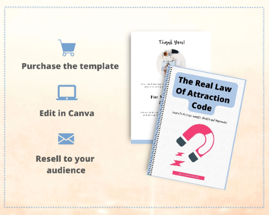 Editable The Real Law Of Attraction Code Ebook | Done-for-You Ebook in Canva