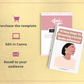 Editable 10 Easy Steps To Becoming a Social Media Influencer Ebook