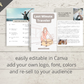 Editable Last Minute Traveler Ebook in Canva