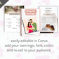 Editable Fixing The Marriage Mini Ebook | Done-for-You Ebook in Canva