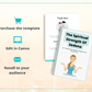 Editable The Spiritual Strength Of Sedona Ebook | Done-for-You Ebook in Canva