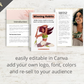 Editable Winning Habits Ebook | Done-for-You Ebook in Canva