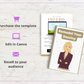 Editable Remodel Your Destiny Ebook | Done-for-You Ebook in Canva