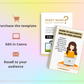 Editable Guide to Successful Freelancing Ebook | Done-for-You Ebook in Canva