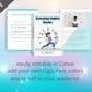 Editable Everyday Habits Hacks Ebook | Done-for-You Ebook in Canva