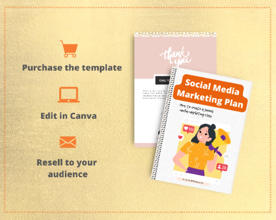 Editable Social Media Marketing Plan Mini Ebook | Done-for-You Ebook in Canva