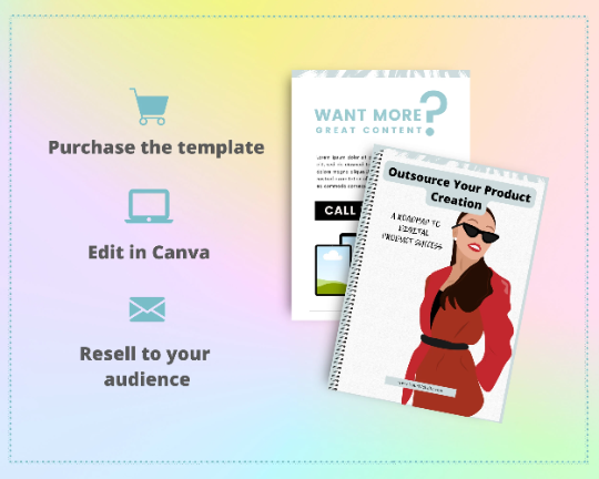 Editable Outsource Product Creation Ebook | Done-for-You Ebook in Canva
