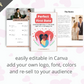 Editable Perfect First Date Ebook | Done-for-You Ebook in Canva