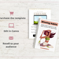Editable Winning Habits Ebook | Done-for-You Ebook in Canva