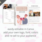 Editable Broken Heart Survival Guide | Done-for-You Ebook in Canva