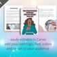 Editable The 7-Day Gratitude Challenge Ebook | Done-for-You Ebook in Canva