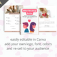 Editable After Breakup Guide | Done-for-You Ebook in Canva
