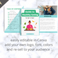 Editable Guide to Healthy Eating Ebook | Done-for-You Ebook in Canva