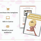 Editable Spiritual Sex And Satisfaction Ebook | Done-for-You Ebook in Canva