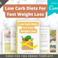 Editable Low Carb Diets For Fast Weight Loss Ebook | Done-for-You Ebook in Canva