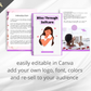Editable Bliss Through Self-Care Ebook | Done-for-You Ebook in Canva