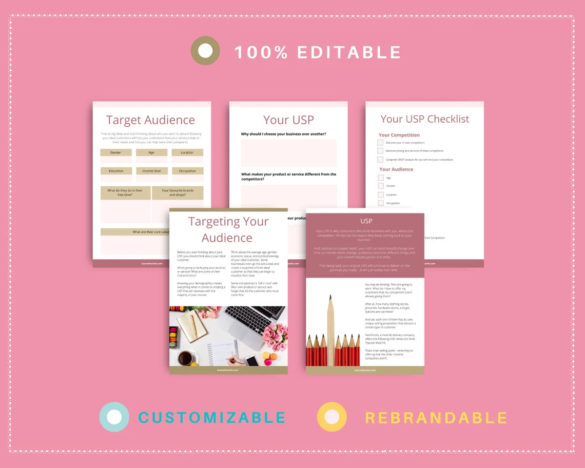 Done for You Ultimate USP Playbook in Canva