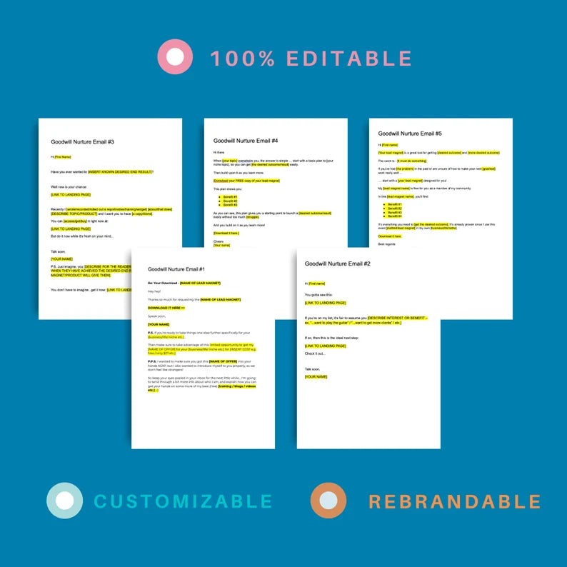 Good Will Email Sequence | Nurture Email Scripts