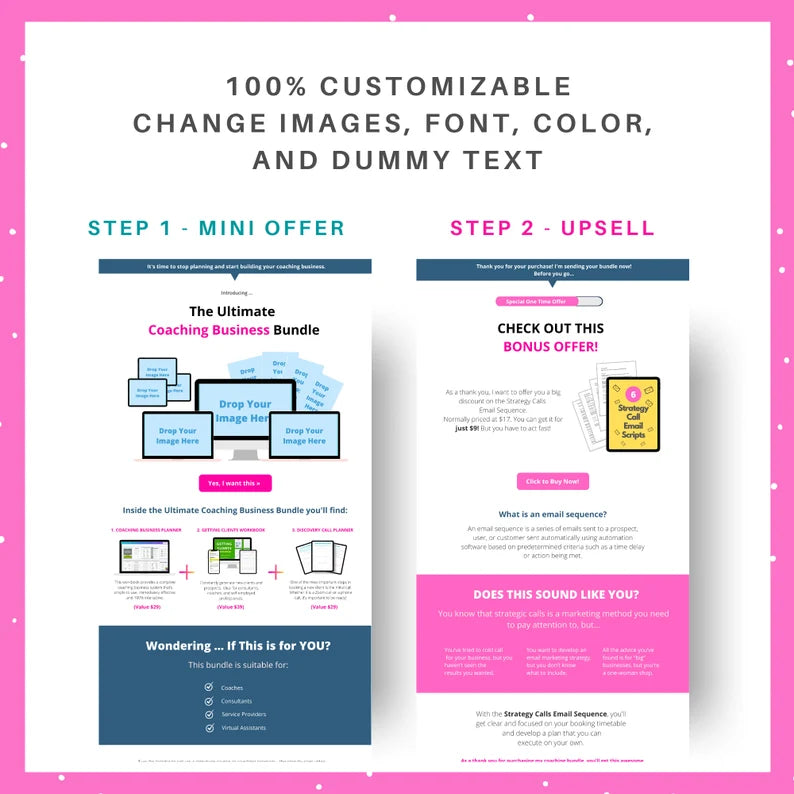 Sales Funnel in Canva | 2 Step Tripwire Sales Funnel in Canva