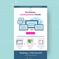 Sales Funnel in Canva | 2 Step Tripwire Sales Funnel in Canva