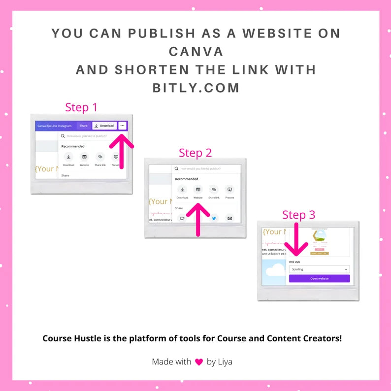 Sales Funnel in Canva | 2 Step Tripwire Sales Funnel in Canva