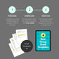 Beta Test Group Email Sequence