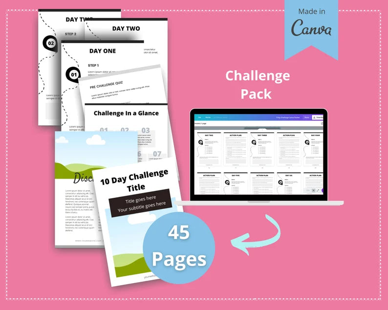 10-Day Challenge | Irresistible Online Challenge | Email Sequences | Facebook Ad Graphics