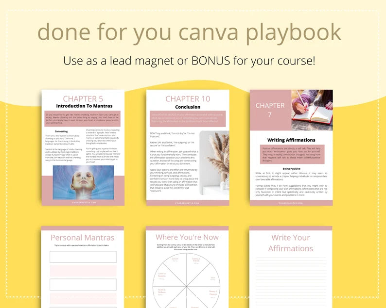 Done for You Affirmations Playbook in Canva