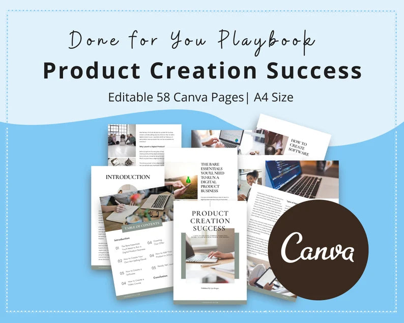 Done for You Product Creation Success Playbook in Canva