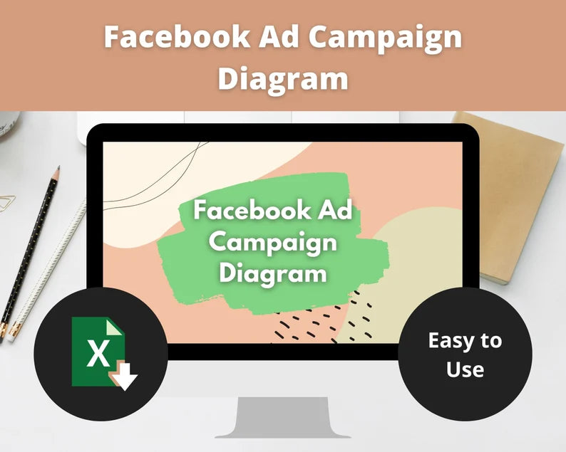 Facebook Ad Campaign Diagram