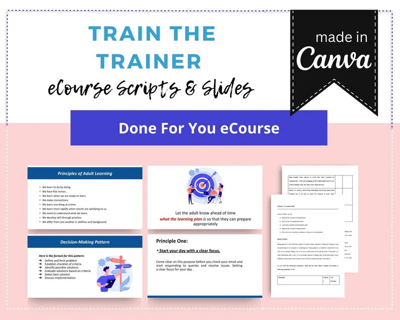 Done for You Online Course | Train the Trainer | Business Course in a Box | 14 Lessons